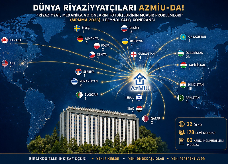 ААСУ становится международным научным центром: в Баку собрались ведущие математики более чем из 20 стран - ФОТО