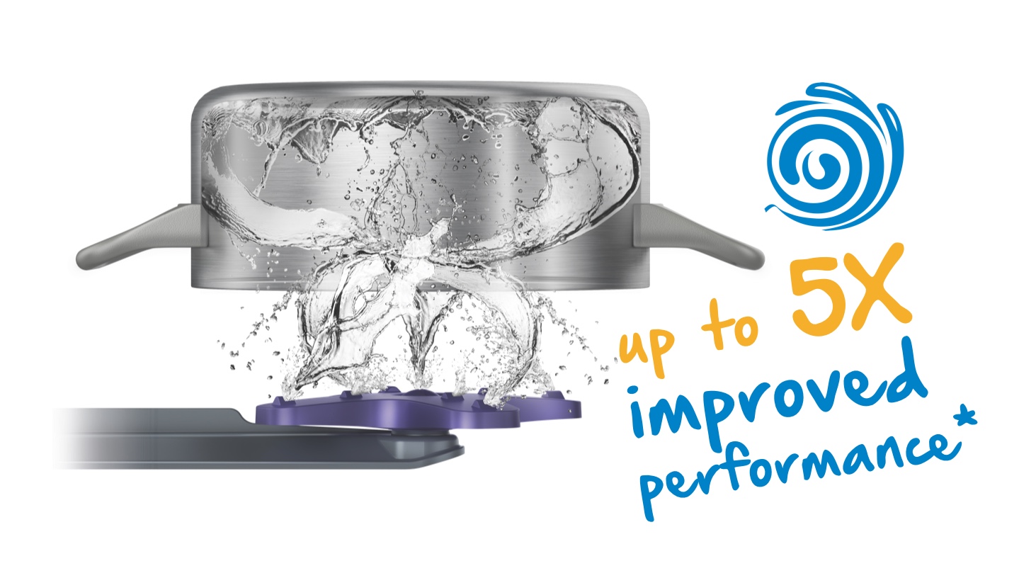 AquaIntense®