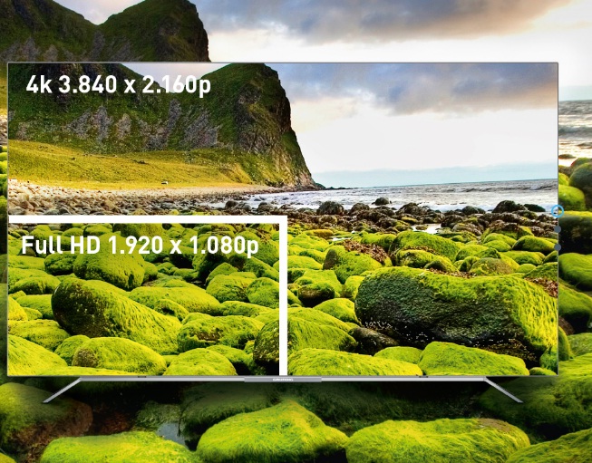 Ultra HD