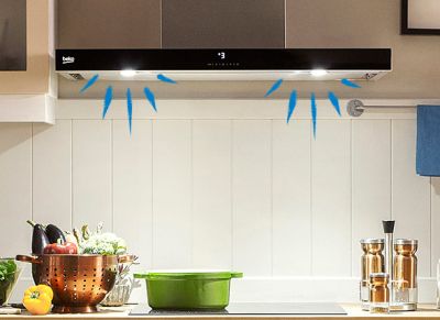 Led işıqlandırma