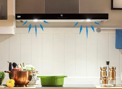 Led işıqlandırma