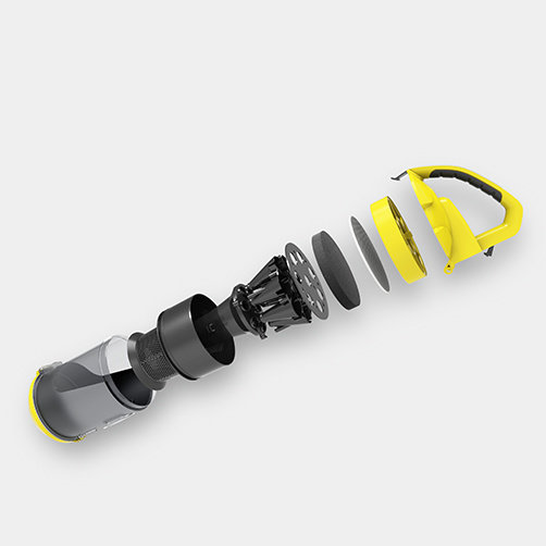Multisiklon filtr