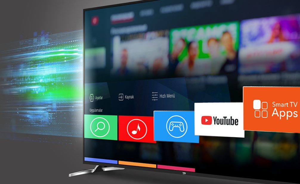 Ağıllı TV