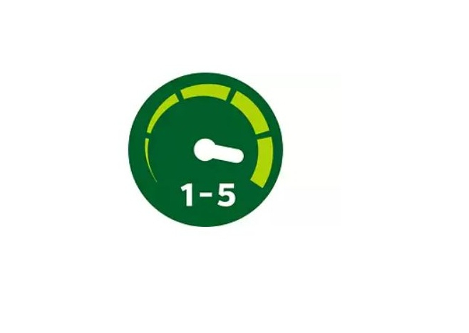 5 sürət sayı